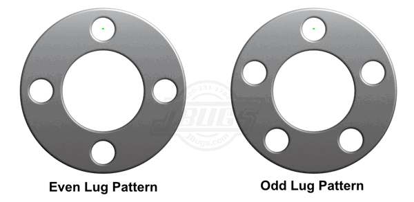 VW Wheel Lug Patterns