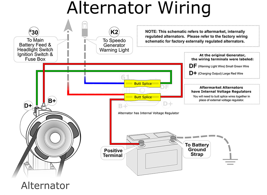 Generator Voltage Regulator Wiring Diagram from www.jbugs.com