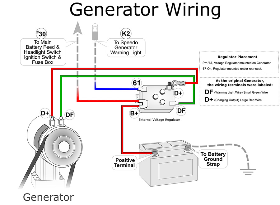 1967 Vw Beetle  Vw Generators  Vw Alternators