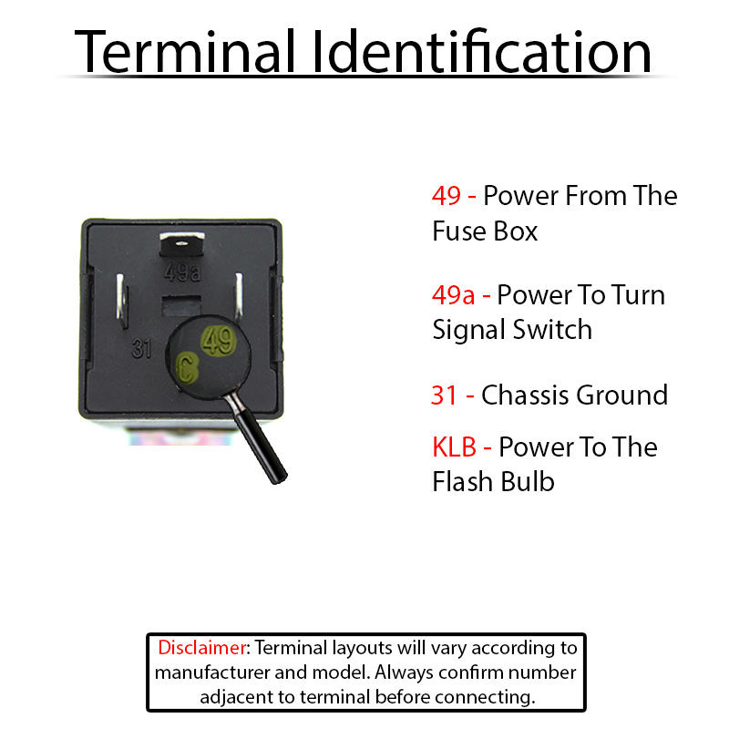 Testing A Turn Signal Flasher Relay