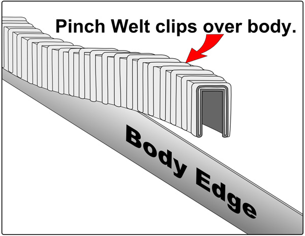 Pinch Welt Body Molding Seal
