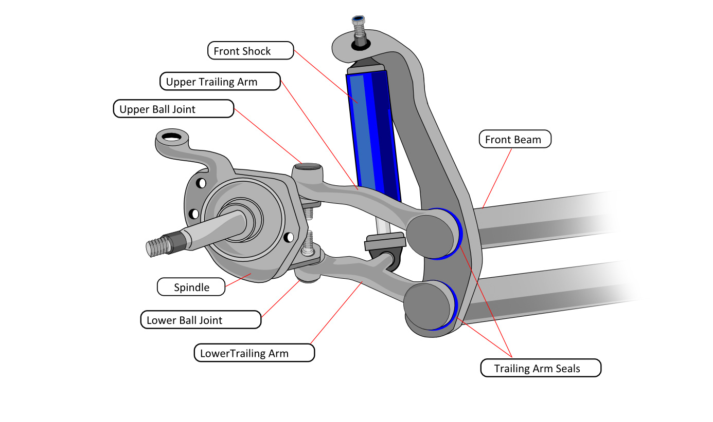 vw front end assembly