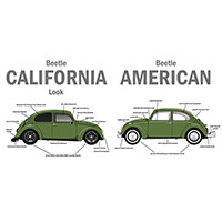 VW Bug Window Rubber: Cal Look vs. American Look