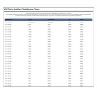 VW Bug Distributor Parts Chart
