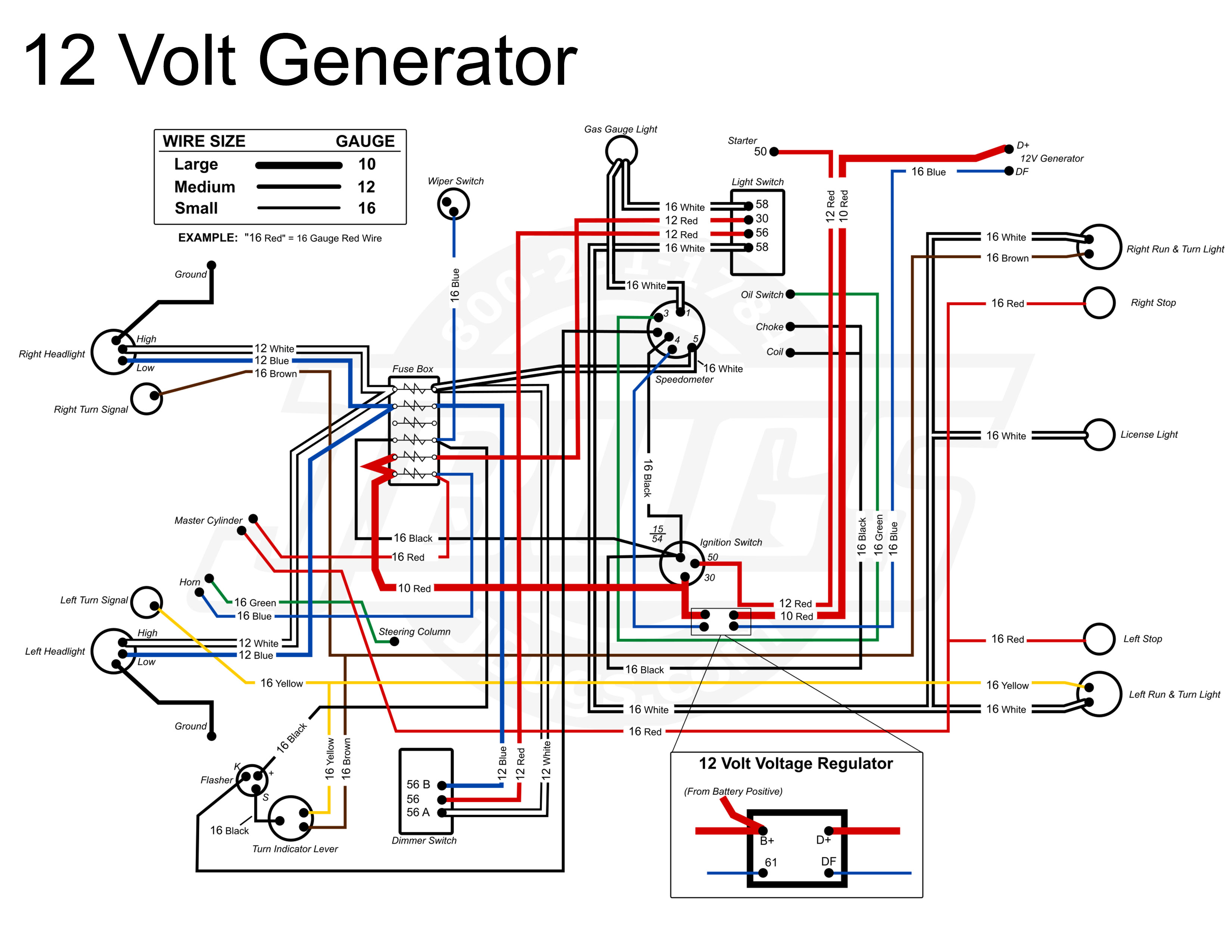 VW Wire Loom Kit: VW Parts | JBugs.com