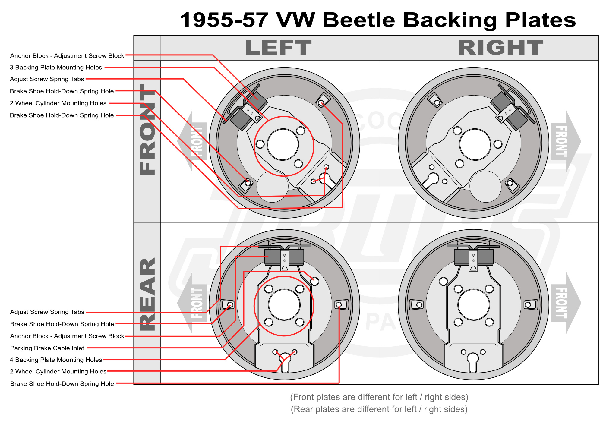 1955-57 VW Beetle Backing Plate