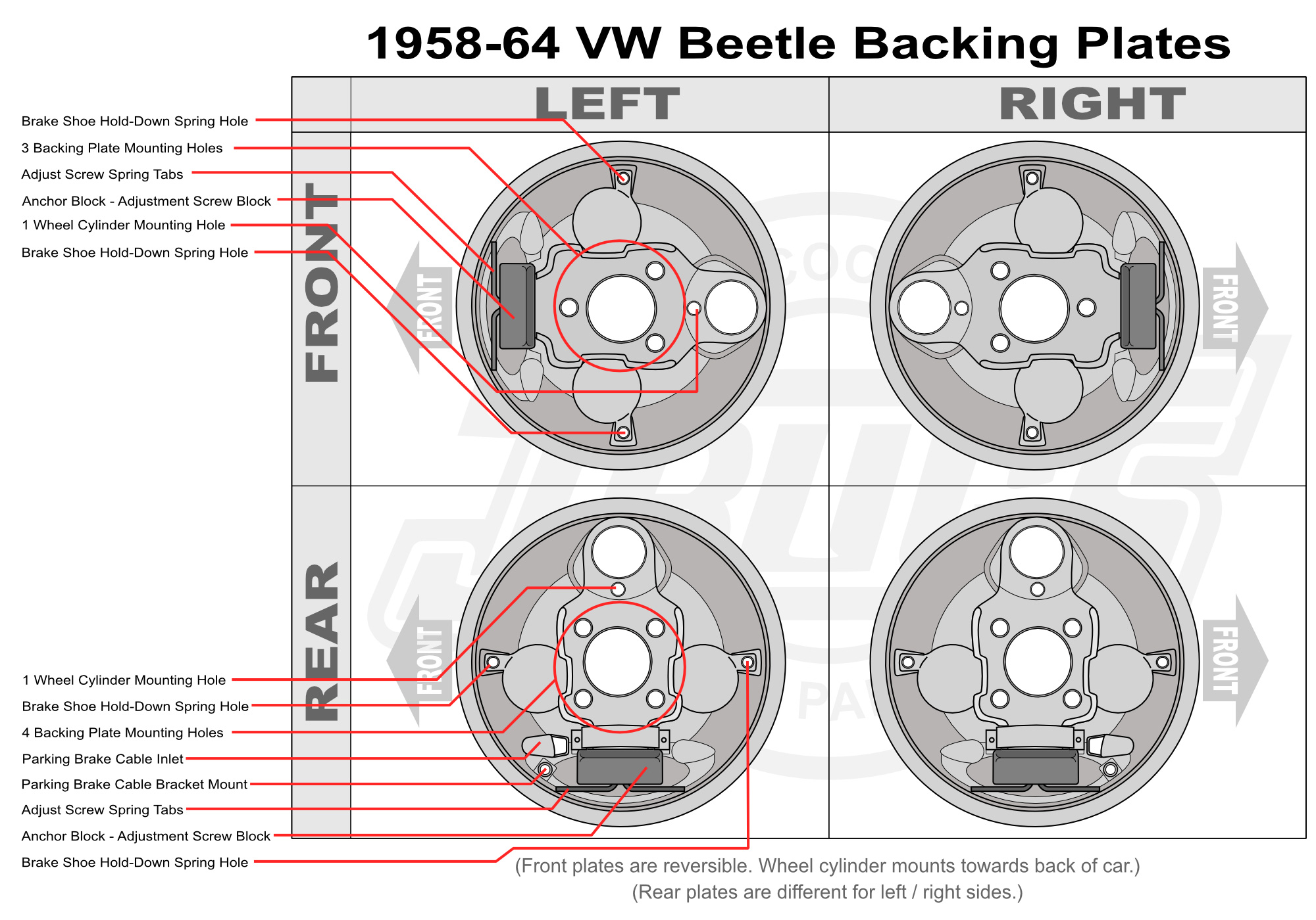 1958-64 VW Beetle Backing Plate