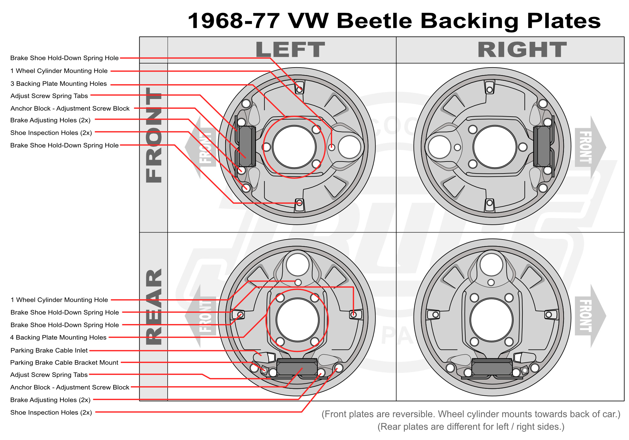 1968-77 VW Beetle Backing Plate