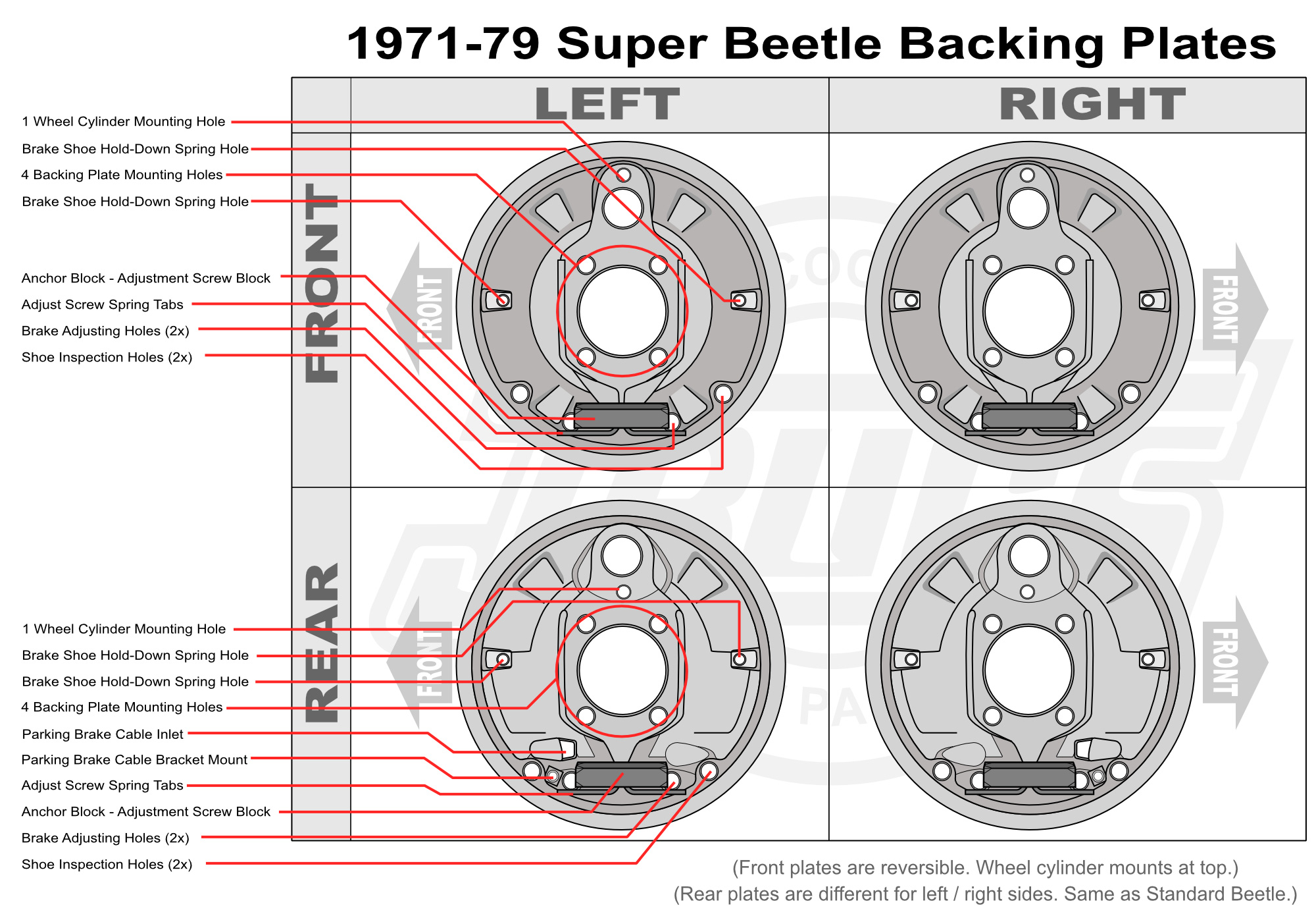 1971-79 VW Beetle Backing Plate