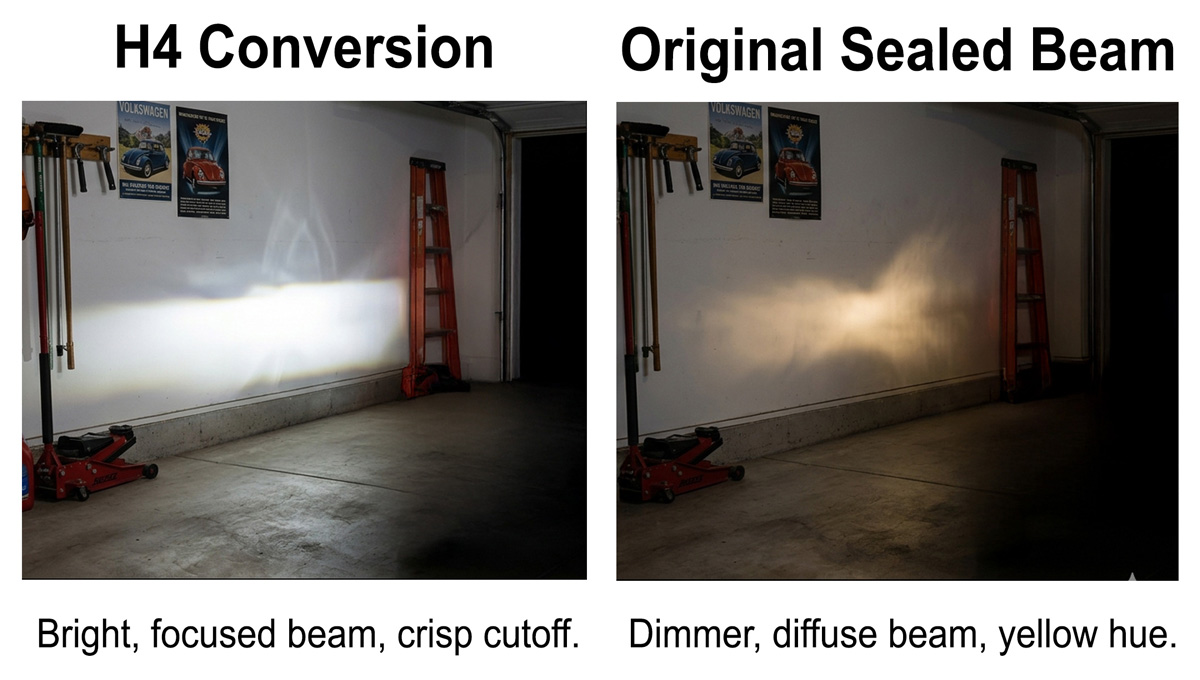 What is the difference between H4 and Sealed BeamHeadlights?
