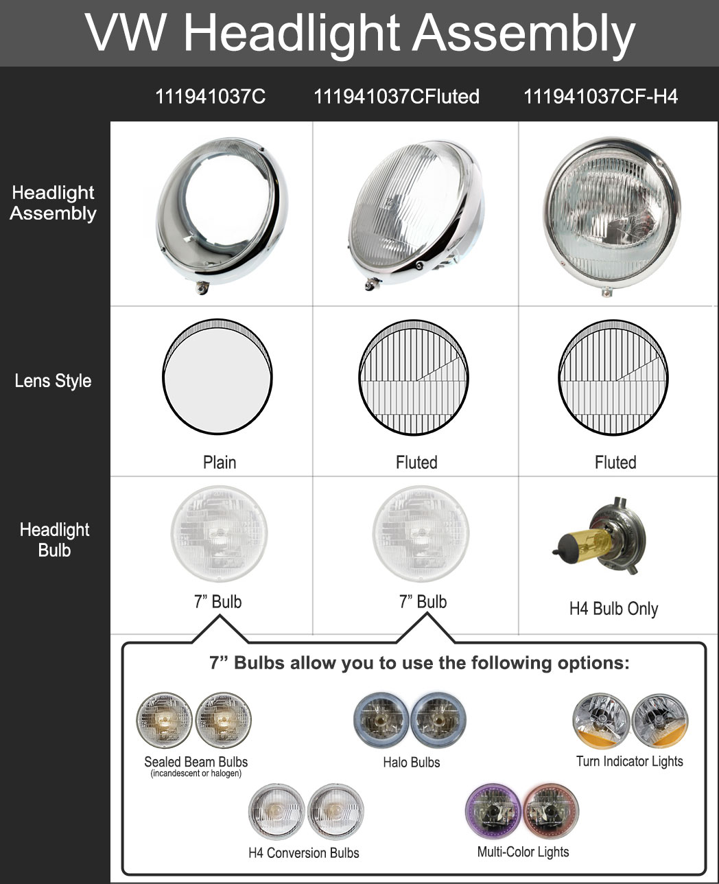 1954-1966 VW Beetle H4 Headlight Assembly - Fluted Lens - Each (Bulb not  included) - 111941037CF-H4