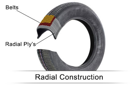 VW Tire Construction