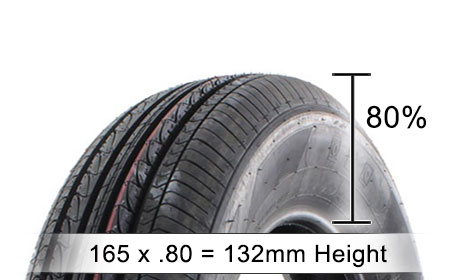 VW Tire Profile
