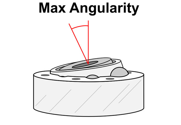 VW CV Joint Angularity