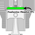 VW Combustion Chamber CC's