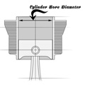 VW Cylinder Bore Diameter