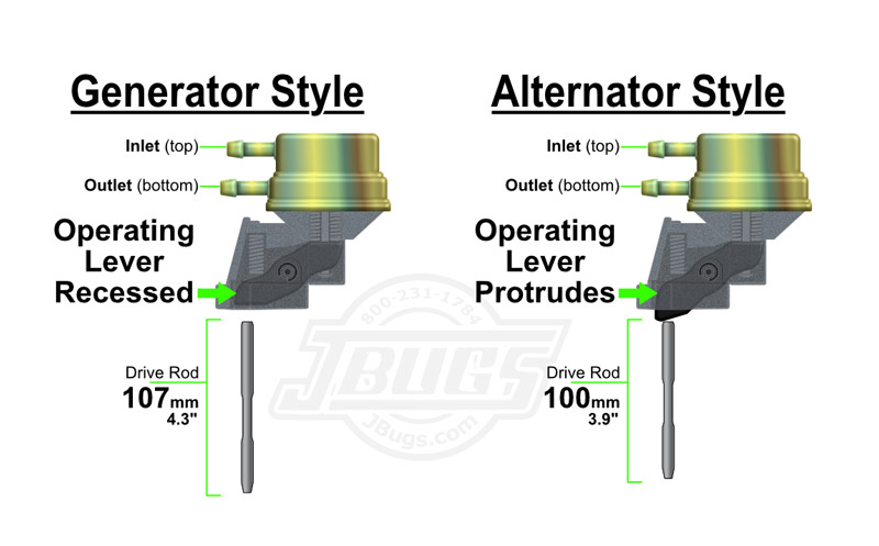 VW Fuel Pump - 12-1600 Type 1 W/ Alternator - 98-2079