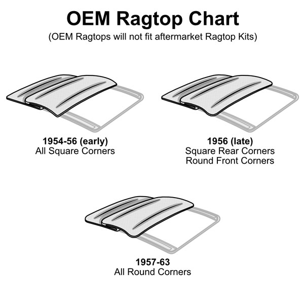 VW OEM Ragtop Year Identification