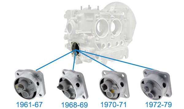 VW Oil Pumps, What's the difference?