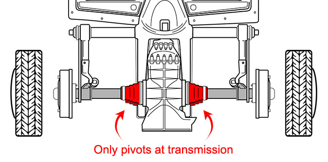 VW Swing Axle Pivot Joints