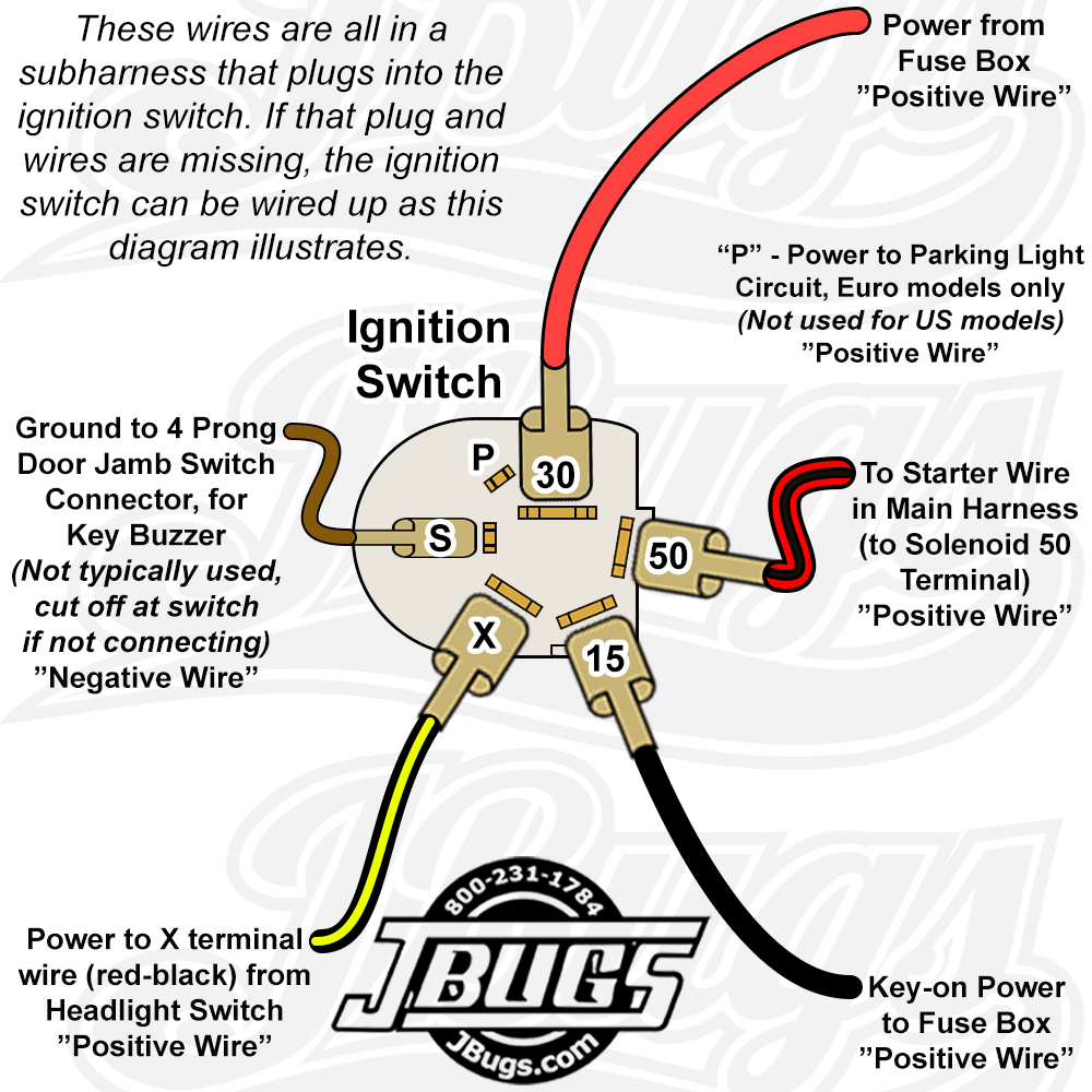 Ignition Switch & Lock Cylinder - Wolfsburg West