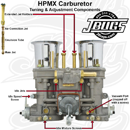 47-7315 - EMPI VW Carburetor Kit - Single 40 HPMX - Type 1