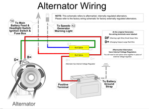 Converting Generator To Alternator Wiring Diagram from www.jbugs.com