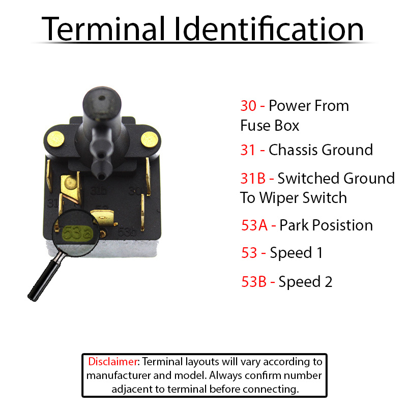 Vw Beetle Wiper Motor Wiring Diagram - Wiring Diagram