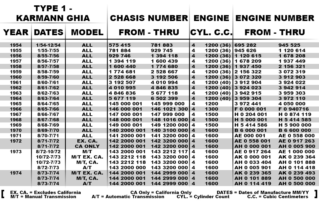 Yamaha Pwparts List Yamaha Pwparts List