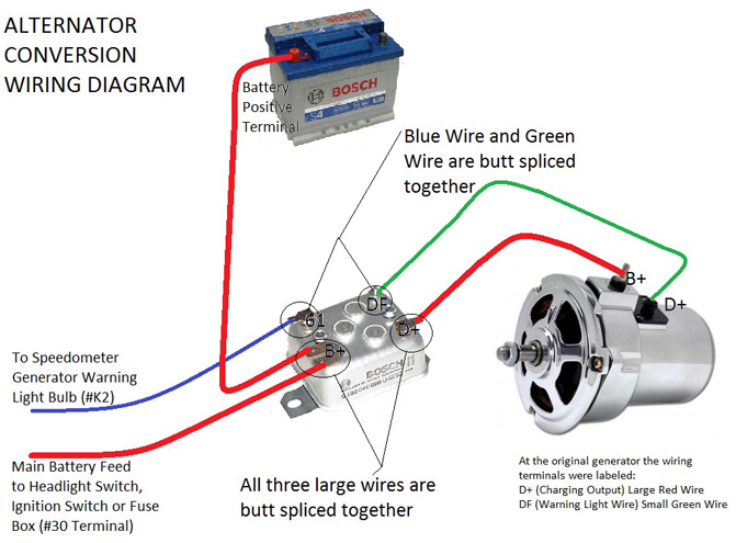 EMPI Alternator, 75 Amp, Chrome: VW Parts | JBugs.com bosch alt wiring 