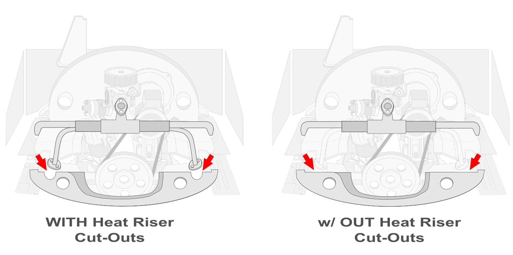 Vw Engine Tin Diagram