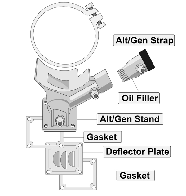 VW Alternator - VW Generator - VW Starter 1974 karmann ghia engine wiring 