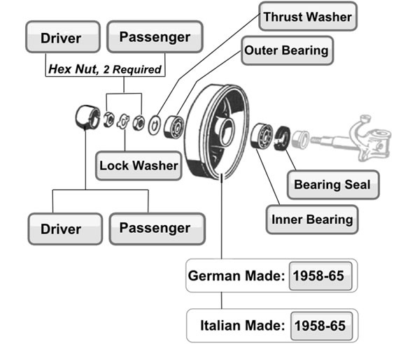 VW Bug Wheel Bearings, Seals & Axle Boots 1965: VW Parts ... 1965 vw bus wiring diagram free picture 