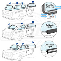 Type 3 Window Rubber Diagram