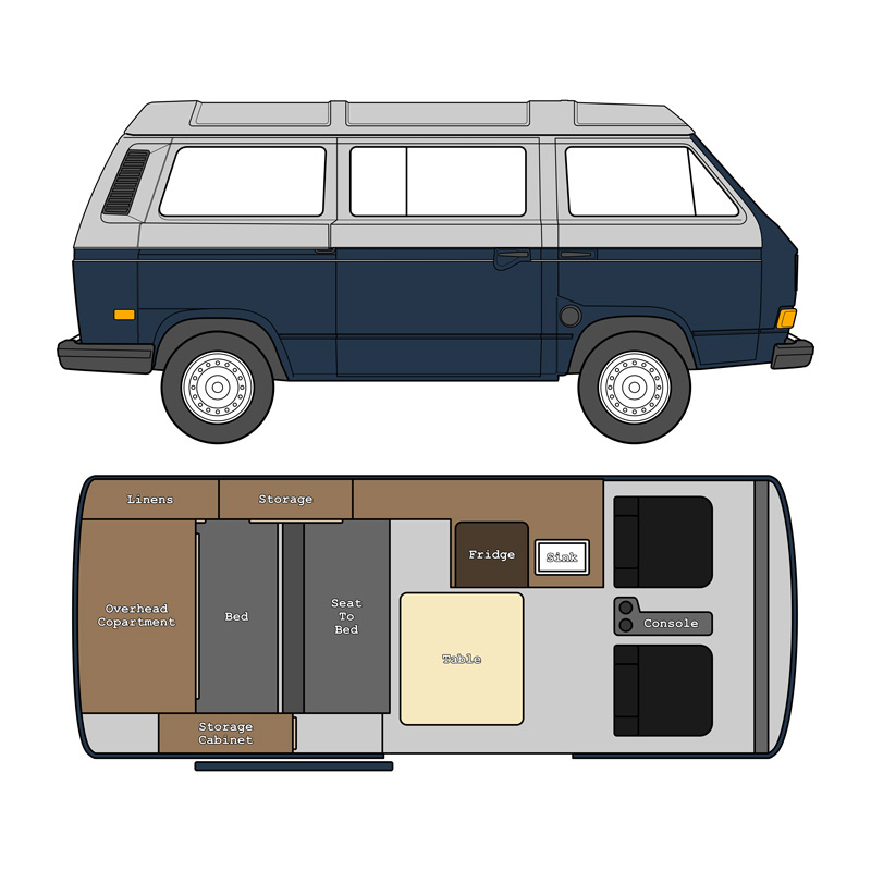 Vw Vanagon Parts Jbugs Com